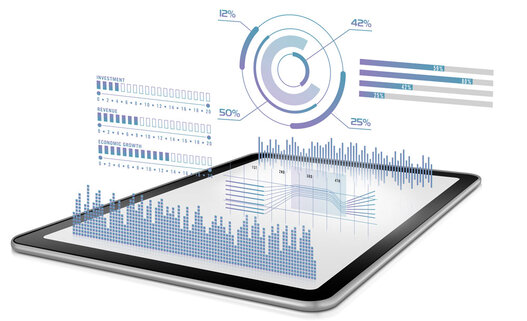 Digitale Planung, Forecasting und Optimierung für Geschäftsprozesse